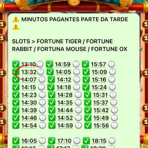 tabela minutos pagantes fortune tiger